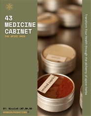 The22MedicineCabinet cover image